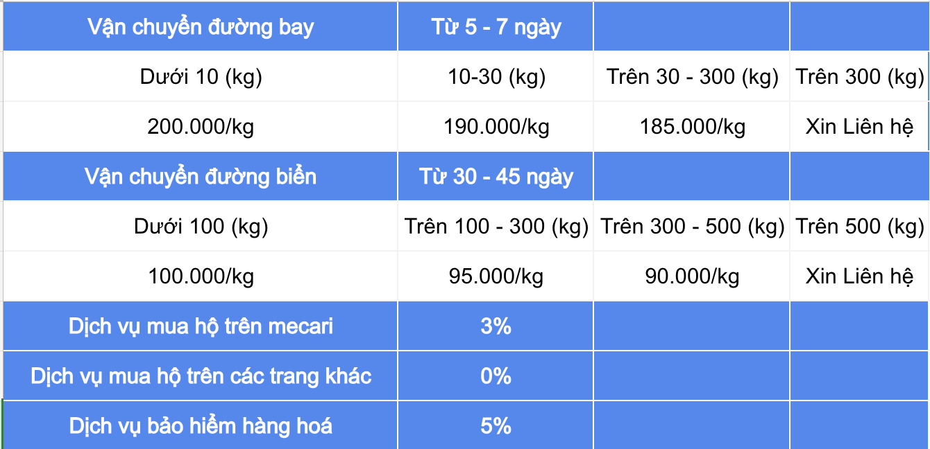 Bảng giá vận chuyển hàng Nhật Hiro Express